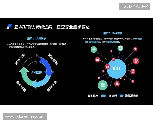 探索PA视讯在视讯安全方面的最新技术应用与防护机制详解
