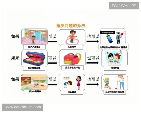 留意PA体育登入的常见问题和解决方案，轻松应对各类挑战