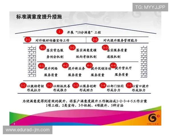 ag旗舰厅中国如何通过创新技术实现线上线下无缝对接提升用户满意度