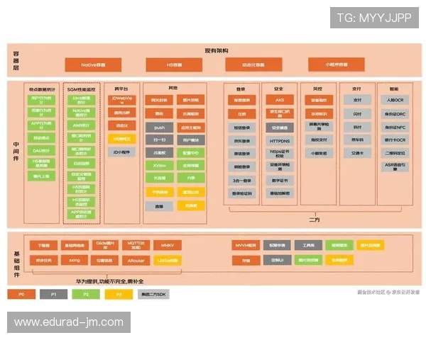 ag现金注册流程简便，新手也能快速上手，开启您的娱乐之旅