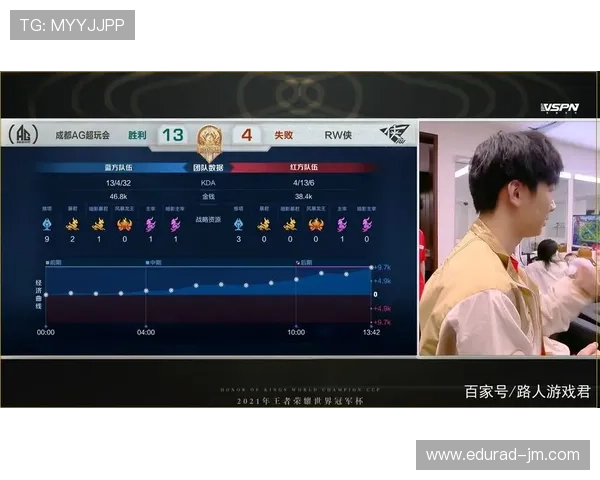 在ag8游戏网站上玩游戏的最佳策略与技巧分享帮助你提升胜率