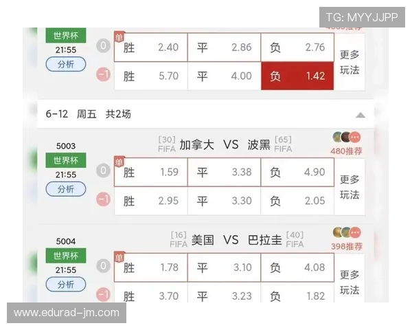 全面解析世界杯实时比分实时更新功能助你轻松追踪每场比赛最新战况